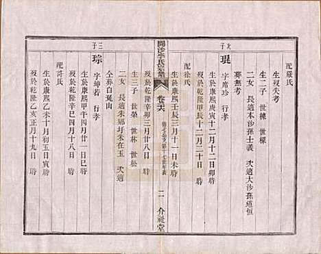 江苏[李姓] 丹徒开沙李氏宗谱三十卷首一卷末一卷 — 民国十四年（1925）_二十六.pdf