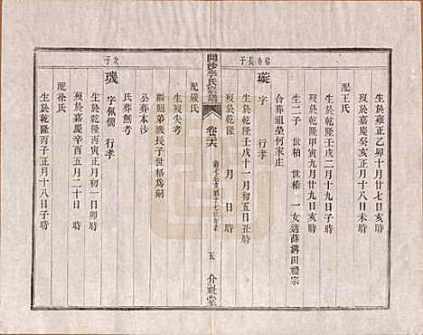 江苏[李姓] 丹徒开沙李氏宗谱三十卷首一卷末一卷 — 民国十四年（1925）_二十六.pdf