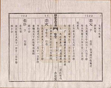 江苏[李姓] 丹徒开沙李氏宗谱三十卷首一卷末一卷 — 民国十四年（1925）_二十七.pdf