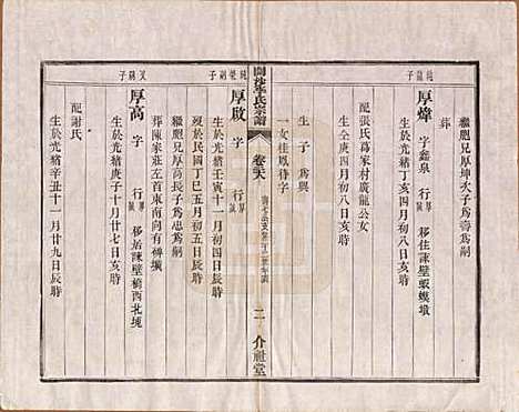 江苏[李姓] 丹徒开沙李氏宗谱三十卷首一卷末一卷 — 民国十四年（1925）_二十八.pdf