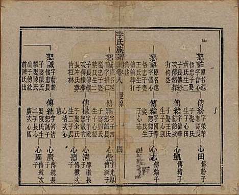 中国[李姓] 李氏族谱十六卷首一卷 — 民国四年（1915）_八.pdf