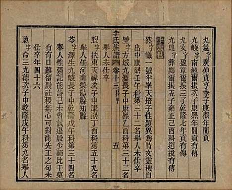 中国[李姓] 李氏族谱十六卷首一卷 — 民国四年（1915）_十三.pdf