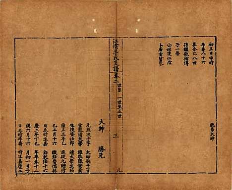 江苏[李姓] 江阴李氏支谱十六卷首一卷 — 民国元年（1911）_二.pdf