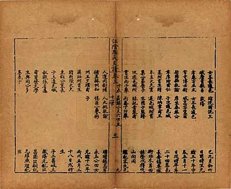 江苏[李姓] 江阴李氏支谱十六卷首一卷 — 民国元年（1911）_三.pdf