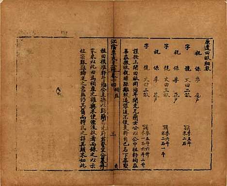 江苏[李姓] 江阴李氏支谱十六卷首一卷 — 民国元年（1911）_十四.pdf