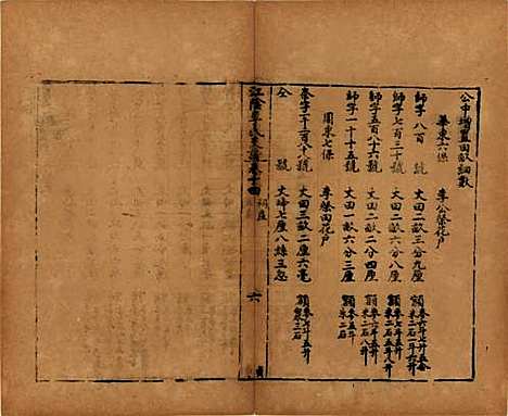 江苏[李姓] 江阴李氏支谱十六卷首一卷 — 民国元年（1911）_十四.pdf