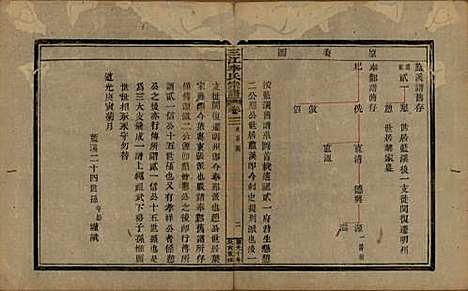 浙江[李姓] 三江李氏宗谱十七卷首—卷末—卷 — 清道光十年(1830)_三.pdf