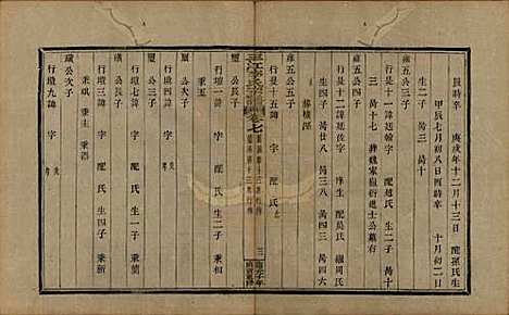 浙江[李姓] 三江李氏宗谱十七卷首—卷末—卷 — 清道光十年(1830)_七.pdf