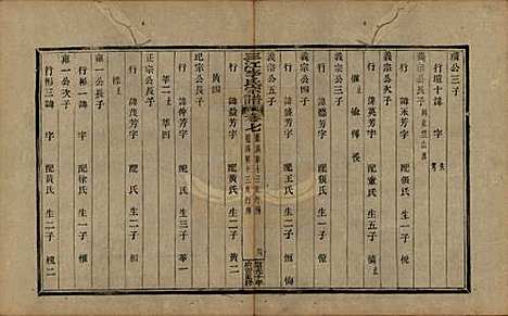 浙江[李姓] 三江李氏宗谱十七卷首—卷末—卷 — 清道光十年(1830)_七.pdf