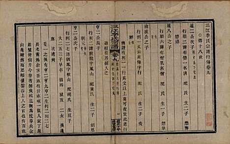 浙江[李姓] 三江李氏宗谱十七卷首—卷末—卷 — 清道光十年(1830)_九.pdf