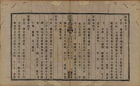 浙江[李姓] 三江李氏宗谱十七卷首—卷末—卷 — 清道光十年(1830)_十一.pdf