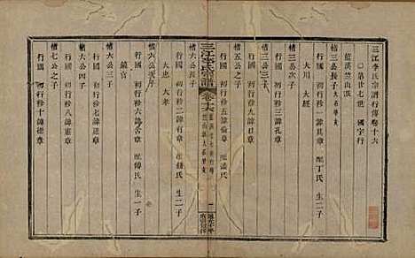 浙江[李姓] 三江李氏宗谱十七卷首—卷末—卷 — 清道光十年(1830)_十六.pdf