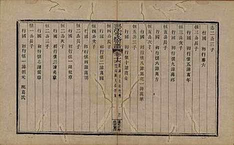 浙江[李姓] 三江李氏宗谱十七卷首—卷末—卷 — 清道光十年(1830)_十六.pdf