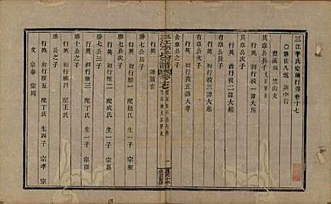 浙江[李姓] 三江李氏宗谱十七卷首—卷末—卷 — 清道光十年(1830)_十七.pdf