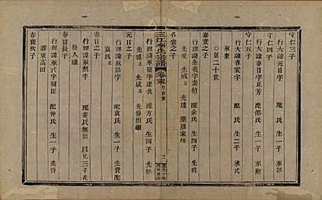 浙江[李姓] 三江李氏宗谱十七卷首—卷末—卷 — 清道光十年(1830)_十八.pdf