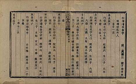 浙江[李姓] 三江李氏宗谱十七卷首—卷末—卷 — 清道光十年(1830)_十八.pdf