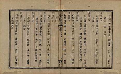 浙江[李姓] 三江李氏宗谱十七卷首—卷末—卷 — 清道光十年(1830)_十八.pdf