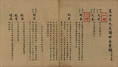 湖南[李姓] 星沙李氏支谱世系实录 — 清光绪4年（1878）_一.pdf