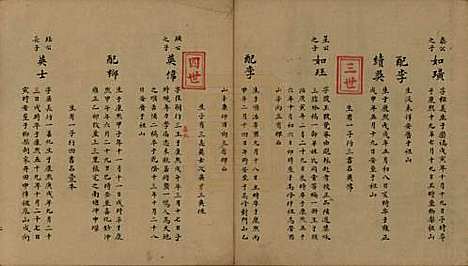 湖南[李姓] 星沙李氏支谱世系实录 — 清光绪4年（1878）_一.pdf