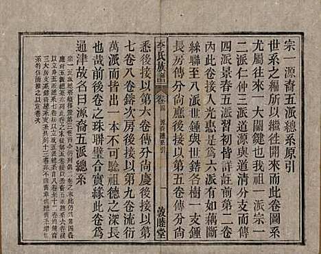 中国[李姓] 李氏族谱十五卷 — 清光绪二十九年（1903）_四.pdf