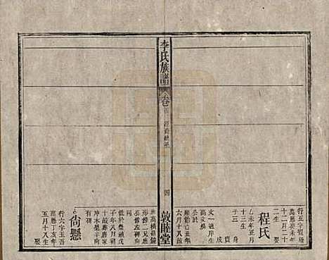 中国[李姓] 李氏族谱十五卷 — 清光绪二十九年（1903）_四.pdf