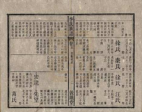 中国[李姓] 李氏族谱十五卷 — 清光绪二十九年（1903）_五.pdf