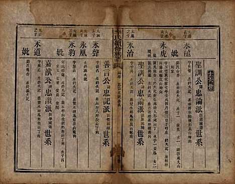 湖南[李姓] 李氏续修族谱八卷首三卷又三卷 — 清光绪三年(1877)_三.pdf