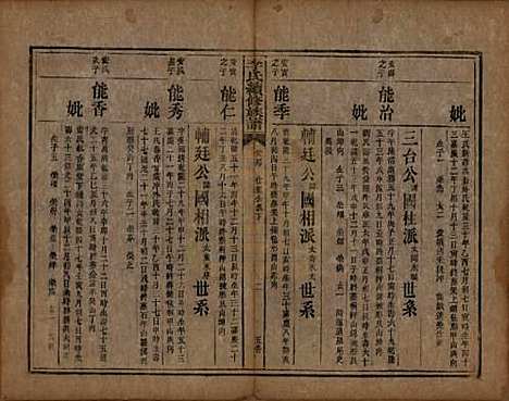 湖南[李姓] 李氏续修族谱八卷首三卷又三卷 — 清光绪三年(1877)_五.pdf