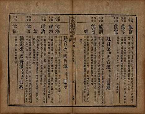 湖南[李姓] 李氏续修族谱八卷首三卷又三卷 — 清光绪三年(1877)_五.pdf