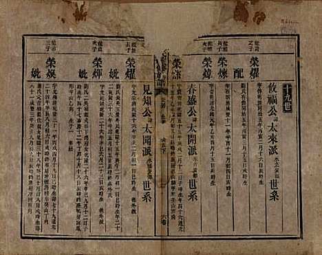 湖南[李姓] 李氏续修族谱八卷首三卷又三卷 — 清光绪三年(1877)_六.pdf