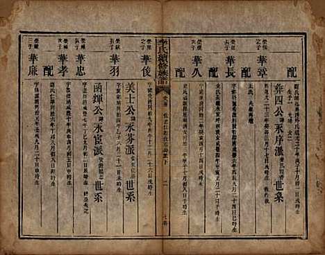 湖南[李姓] 李氏续修族谱八卷首三卷又三卷 — 清光绪三年(1877)_七.pdf