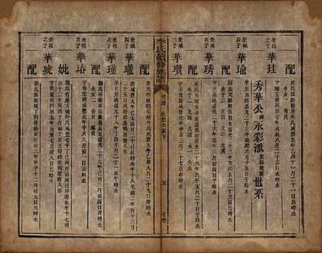 湖南[李姓] 李氏续修族谱八卷首三卷又三卷 — 清光绪三年(1877)_七.pdf