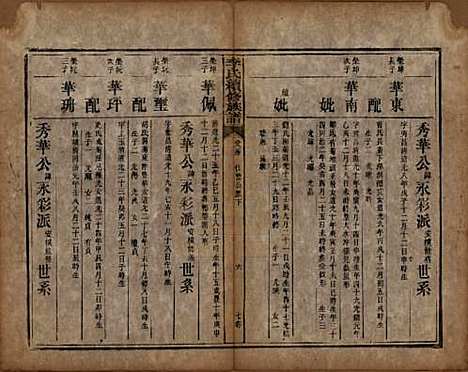 湖南[李姓] 李氏续修族谱八卷首三卷又三卷 — 清光绪三年(1877)_七.pdf