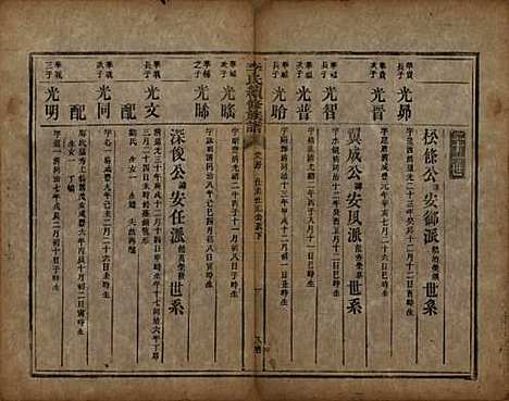 湖南[李姓] 李氏续修族谱八卷首三卷又三卷 — 清光绪三年(1877)_八.pdf