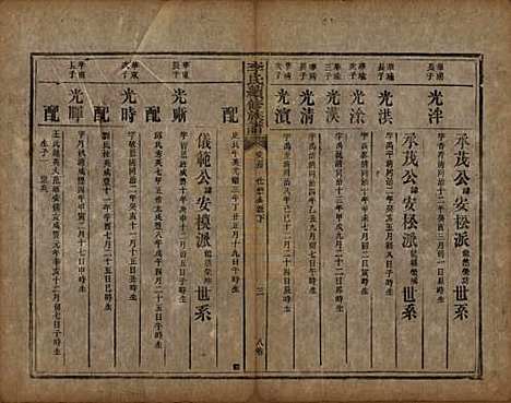 湖南[李姓] 李氏续修族谱八卷首三卷又三卷 — 清光绪三年(1877)_八.pdf