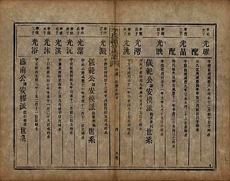 湖南[李姓] 李氏续修族谱八卷首三卷又三卷 — 清光绪三年(1877)_八.pdf