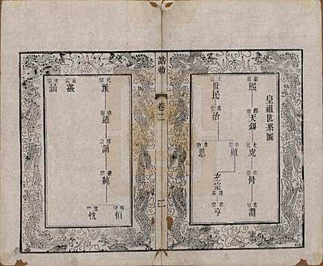 中国[李姓] 李氏宗谱八卷 — 清光绪三十一年（1895）_二.pdf