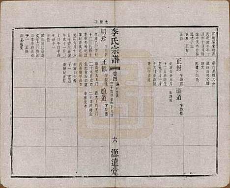 中国[李姓] 李氏宗谱八卷 — 清光绪三十一年（1895）_四.pdf