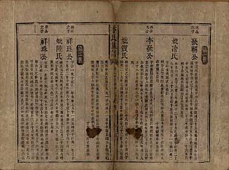 中国[李姓] 李氏族谱二卷 — 清同治十二年（1873）_二.pdf