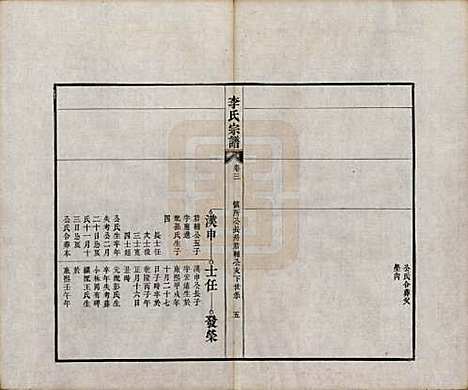 安徽[李姓] 合肥李氏宗谱六卷 — 清同治十一年（1872）_三.pdf