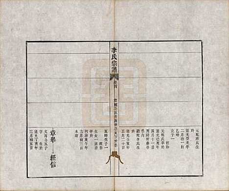 安徽[李姓] 合肥李氏宗谱六卷 — 清同治十一年（1872）_四.pdf