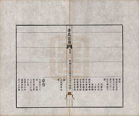 安徽[李姓] 合肥李氏宗谱六卷 — 清同治十一年（1872）_四.pdf