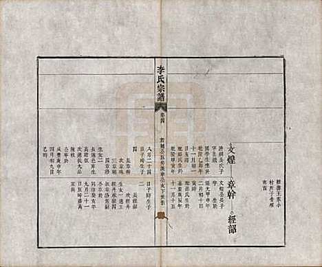 安徽[李姓] 合肥李氏宗谱六卷 — 清同治十一年（1872）_四.pdf