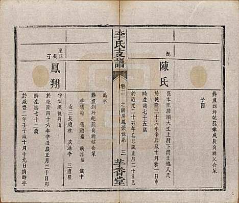 湖南[李姓] 李氏支谱四卷首三卷 — 清同治四年（1875）_二.pdf