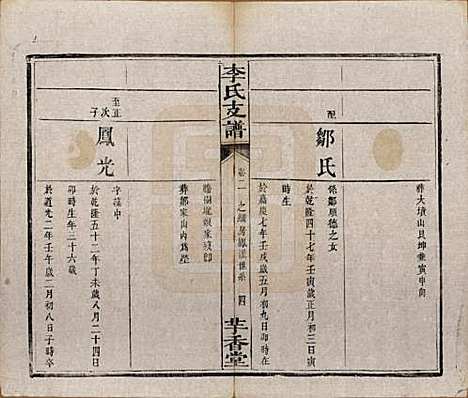 湖南[李姓] 李氏支谱四卷首三卷 — 清同治四年（1875）_二.pdf