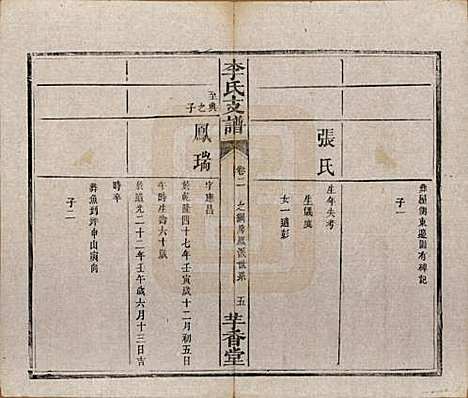 湖南[李姓] 李氏支谱四卷首三卷 — 清同治四年（1875）_二.pdf