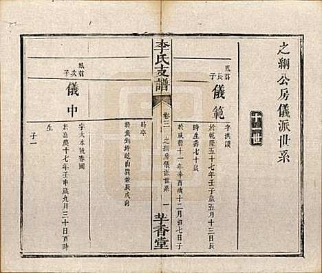 湖南[李姓] 李氏支谱四卷首三卷 — 清同治四年（1875）_三.pdf