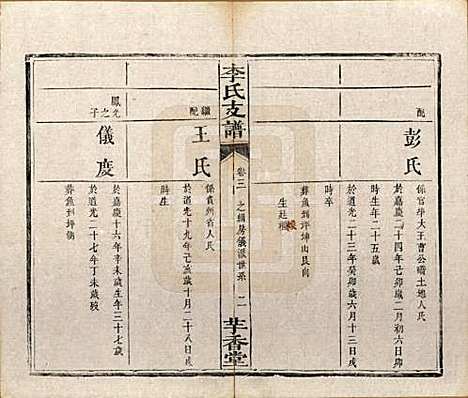 湖南[李姓] 李氏支谱四卷首三卷 — 清同治四年（1875）_三.pdf