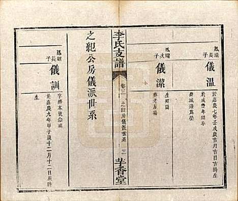 湖南[李姓] 李氏支谱四卷首三卷 — 清同治四年（1875）_三.pdf