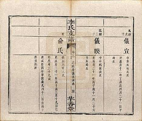 湖南[李姓] 李氏支谱四卷首三卷 — 清同治四年（1875）_三.pdf